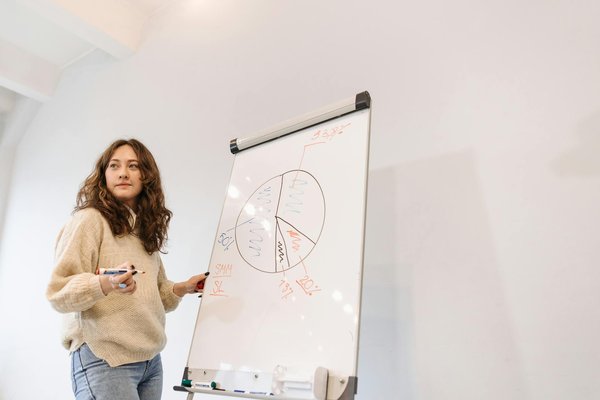 Devenez expert en google ads grâce à notre formation complète